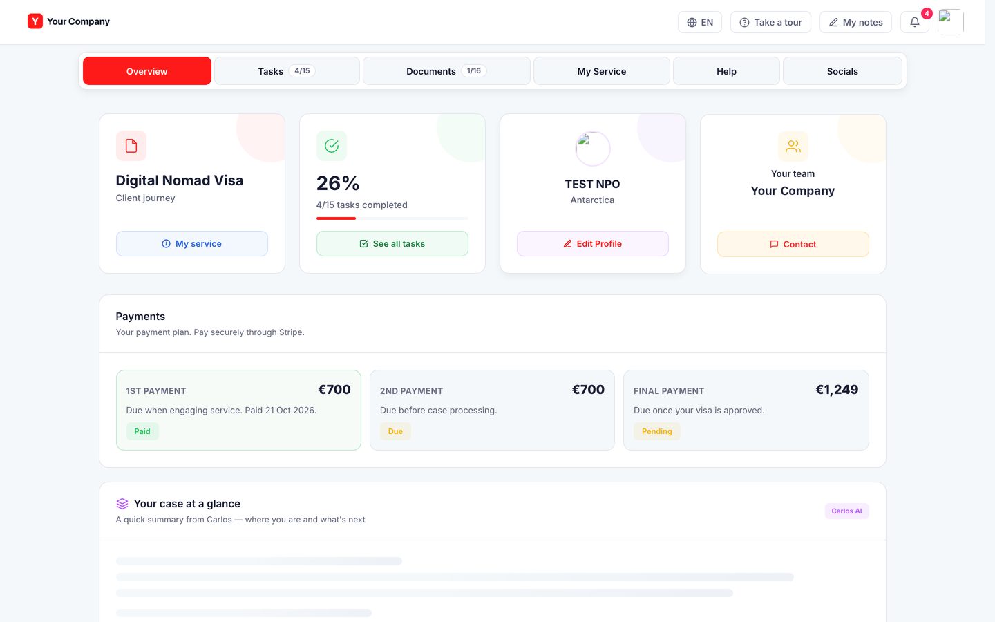 A client's dashboard on the partner's own address: journey, progress, case manager and payments